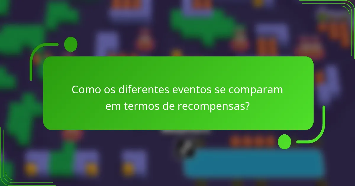 Como os diferentes eventos se comparam em termos de recompensas?